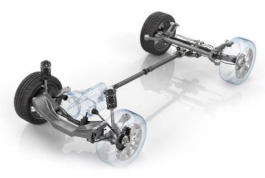 A oferta de chassis sob o ângulo da segurança #SECURITYINSIDE